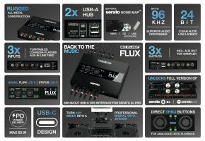 Reloop FLUX DVS Interface