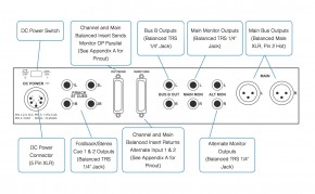 Solid State Logic SSL SIX