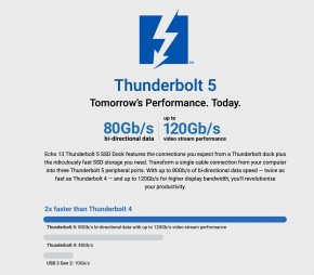 Sonnet Echo 13 Thunderbolt 5 SSD Dock, mit 1 TB