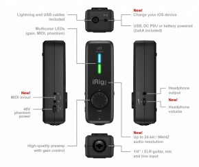 IK Multimedia iRig Pro I/O