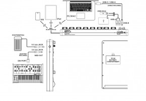 Reloop Keypad Pro