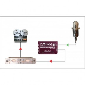 Radial Engineering McBoost