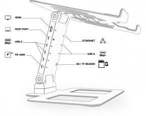 Reloop Stand Hub Pro